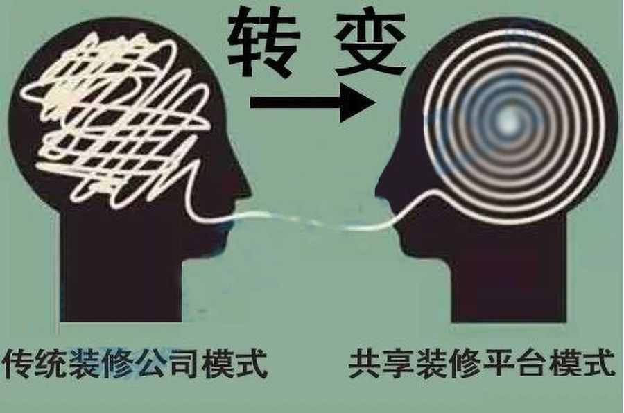 傳統裝企轉型共享裝修，一場會議招募30個合伙人，成本降到0元！